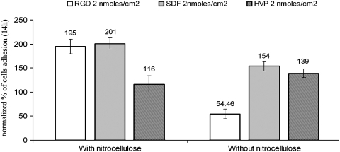 FIG. 9.