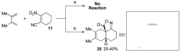 Scheme 4