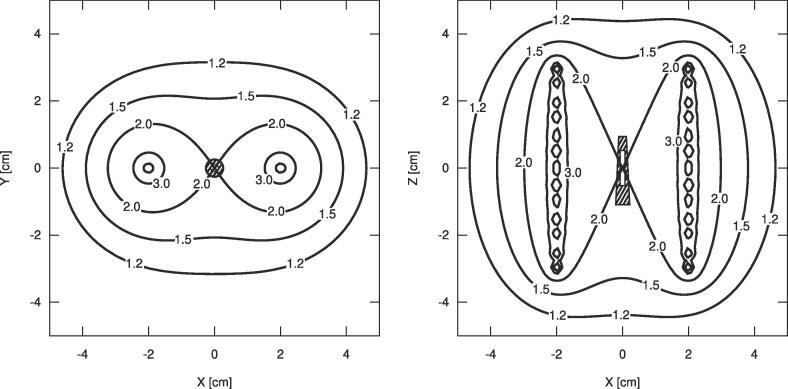 Fig. 2