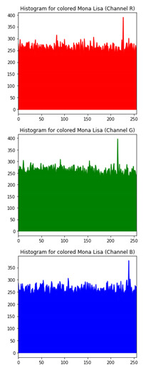 graphic file with name sensors-20-05162-i025.jpg