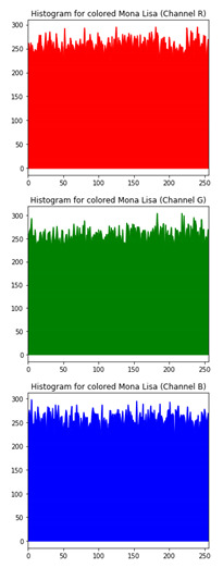 graphic file with name sensors-20-05162-i024.jpg