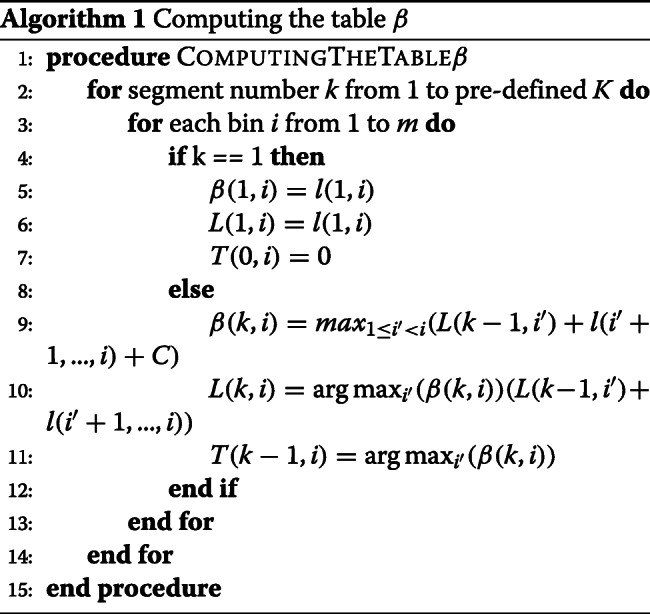 graphic file with name 12864_2021_7941_Figa_HTML.jpg