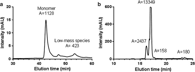 Fig. 5