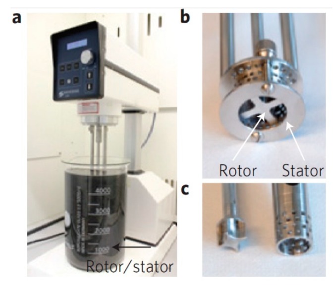 Figure 29