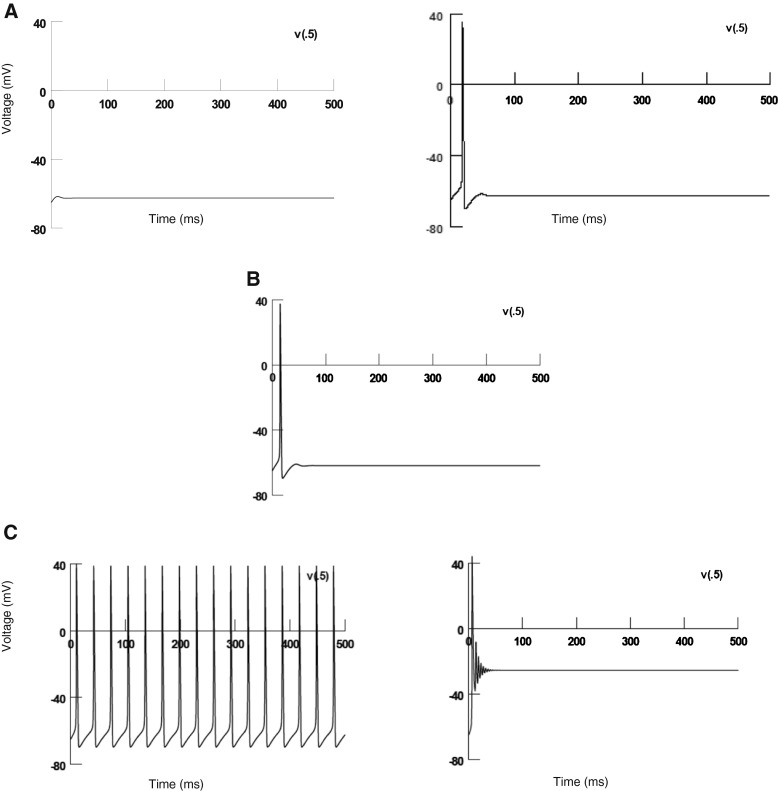 Fig. 9