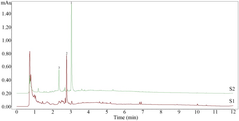 Fig. 1