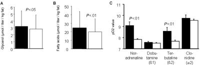 Figure  5. 