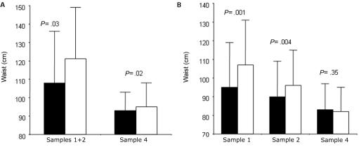 Figure  4. 