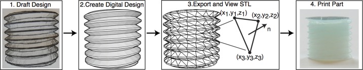 Fig. 1.