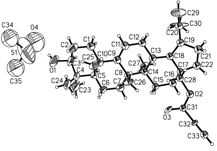 Figure 2