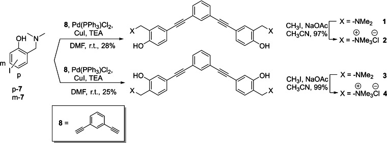 Scheme 2