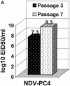 FIG. 5.