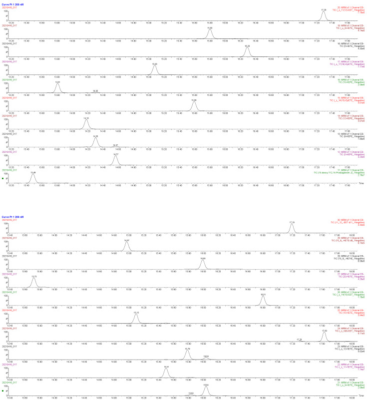 graphic file with name ijms-23-00708-i002.jpg