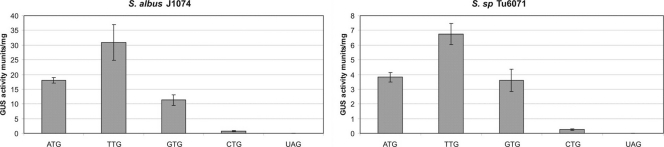 Fig. 9.