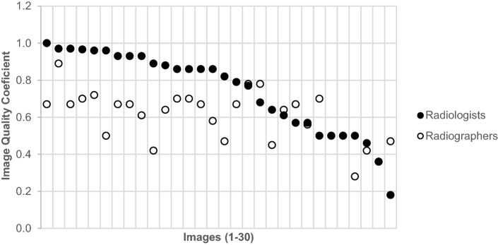 Fig. 11