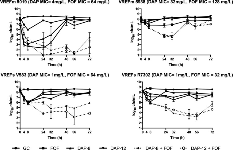 FIG 1