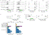 Extended Data Fig. 8: