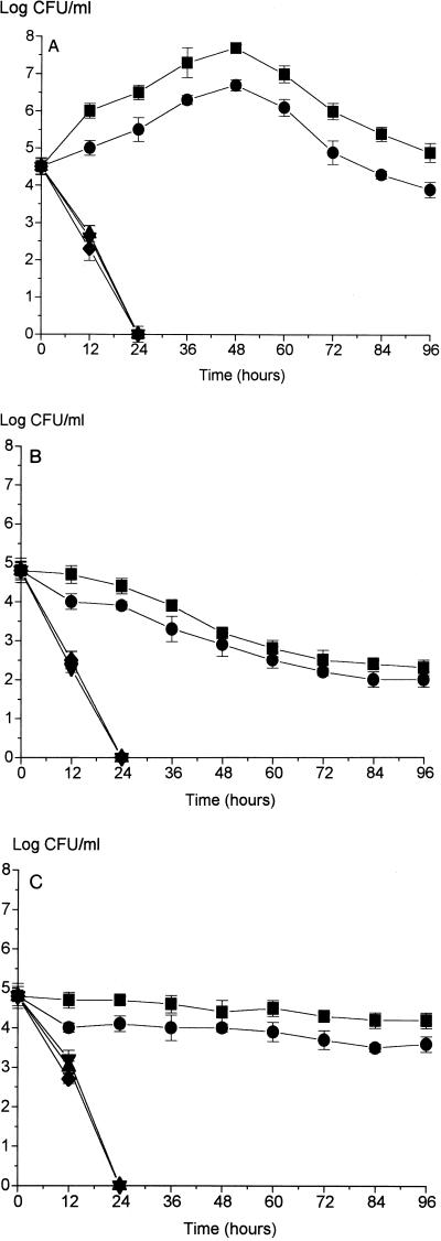 FIG. 1