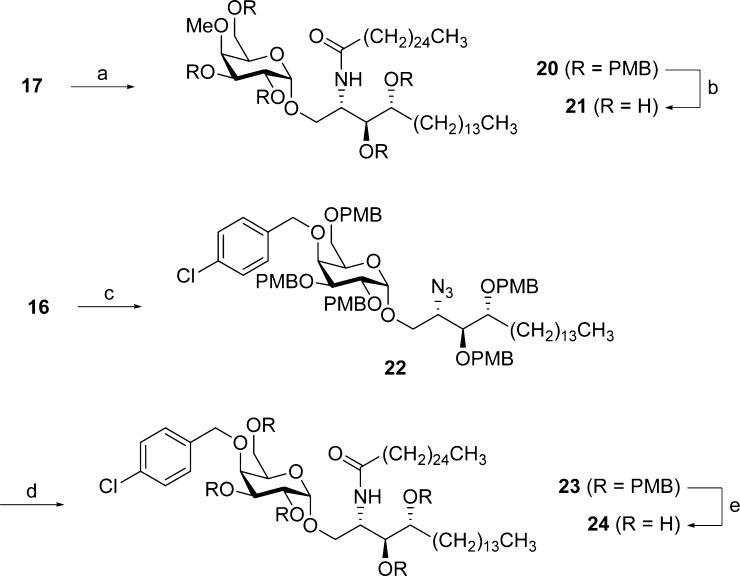 Scheme 4