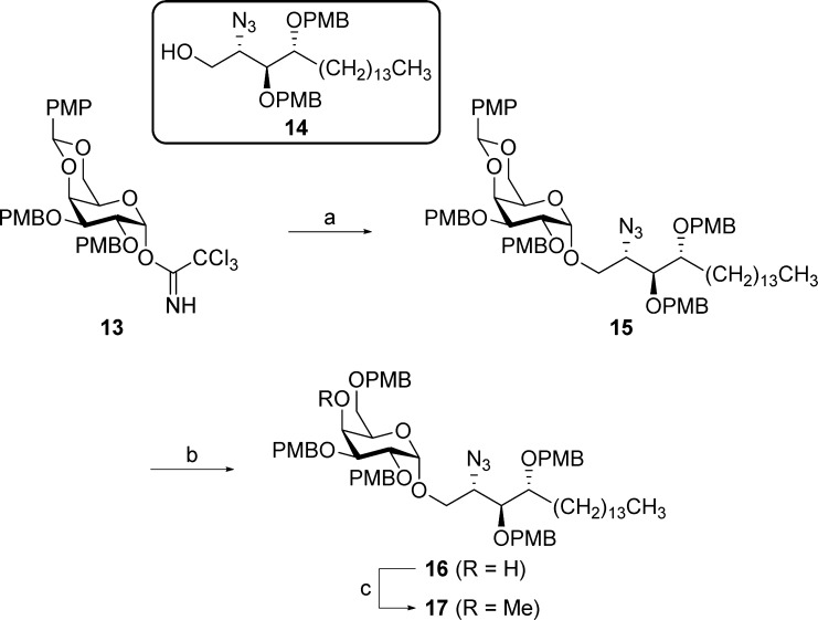 Scheme 2