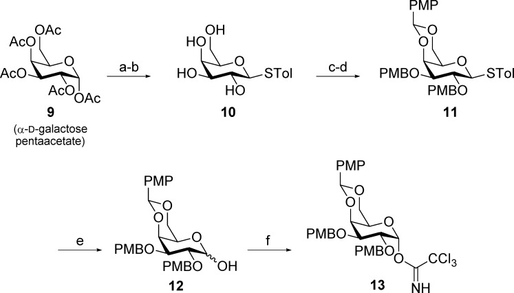 Scheme 1