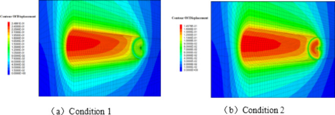 Fig. 12