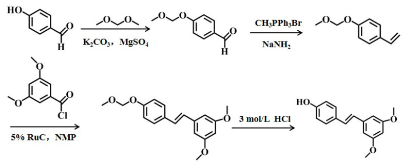 Scheme 5