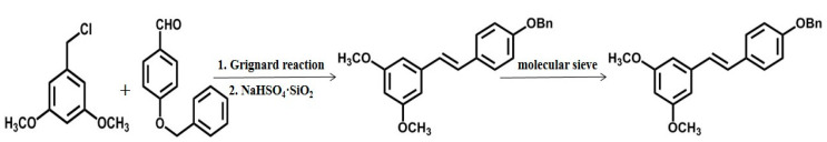 Scheme 4