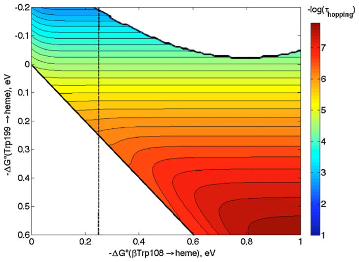 Fig. 11