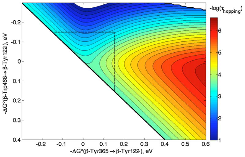 Fig. 13