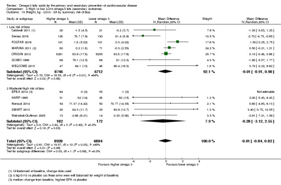 Analysis 2.15