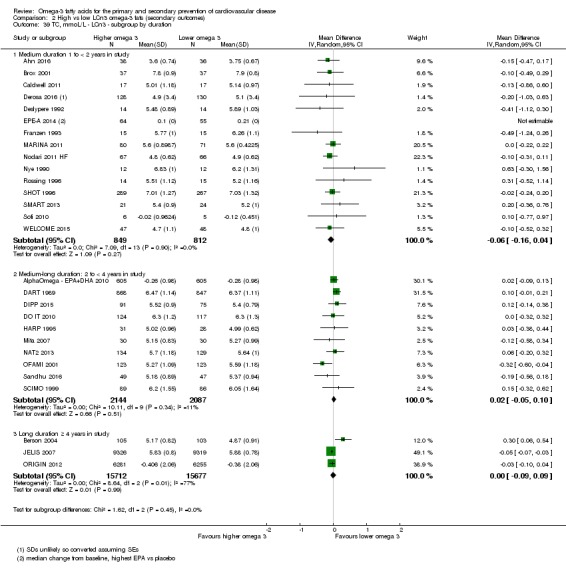 Analysis 2.39