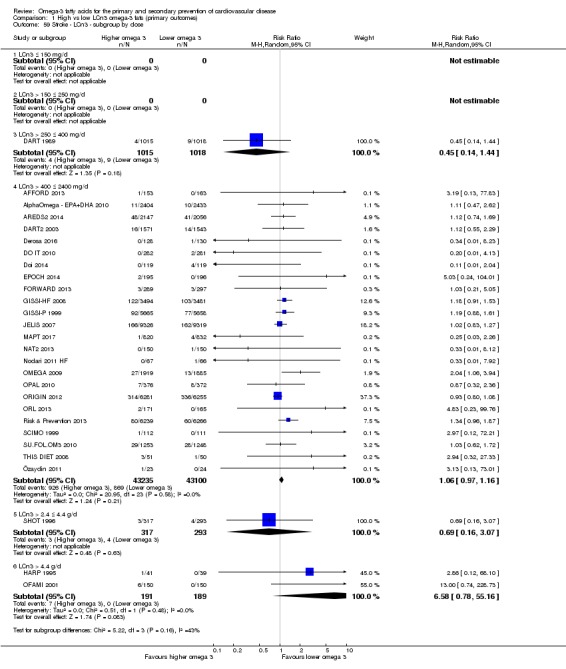 Analysis 1.59