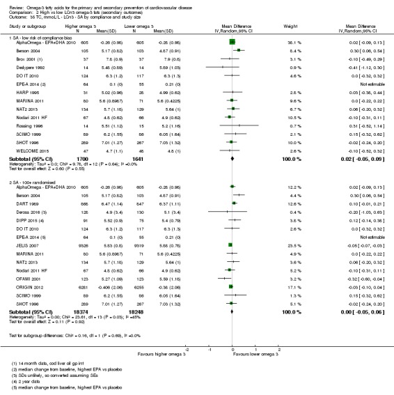 Analysis 2.35