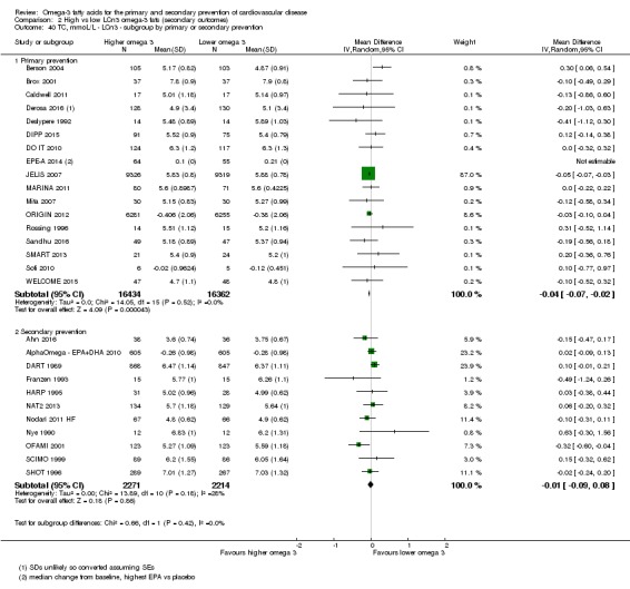 Analysis 2.40