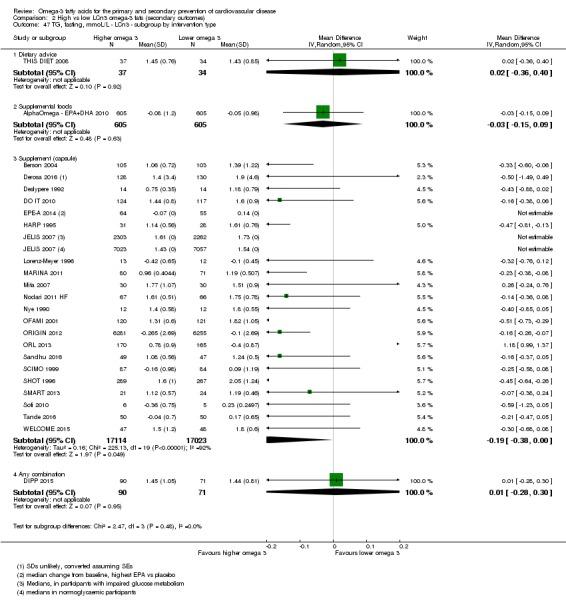 Analysis 2.47