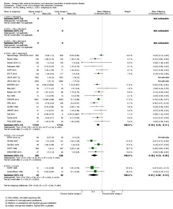 Analysis 2.45