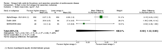 Analysis 5.17