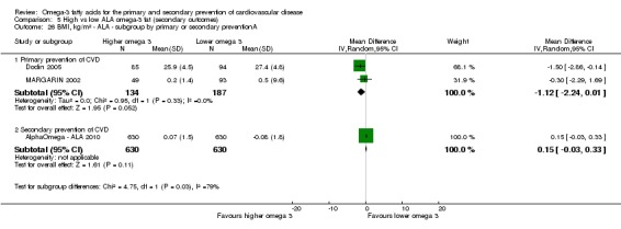 Analysis 5.26