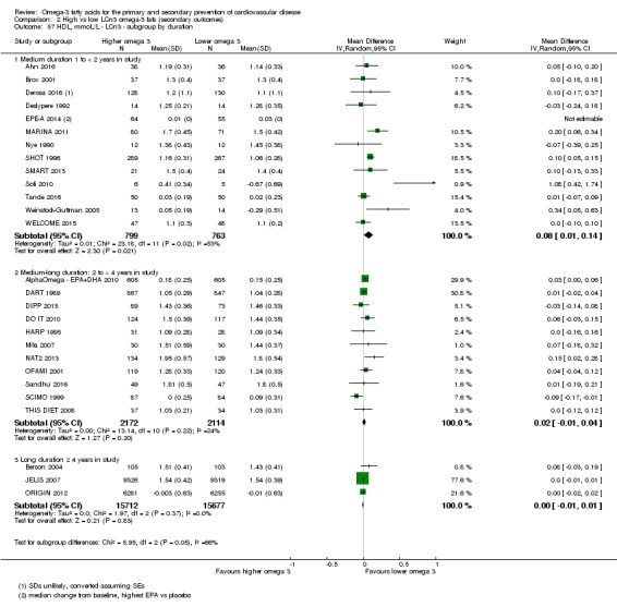 Analysis 2.57