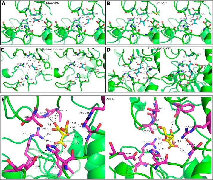 Figure 7.