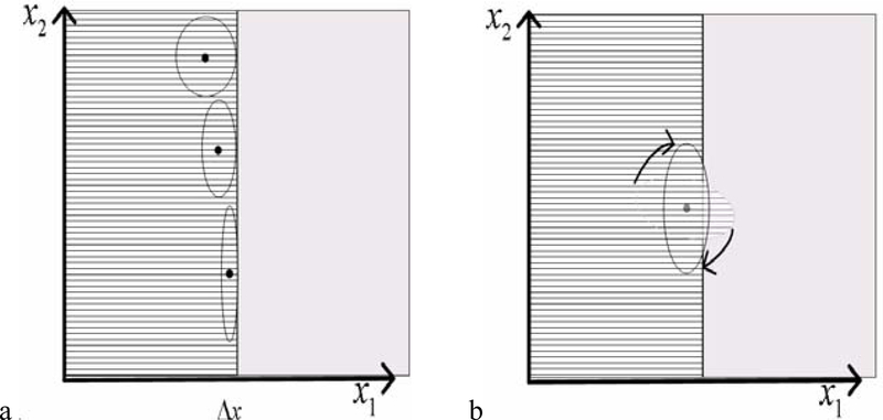 Fig 1: