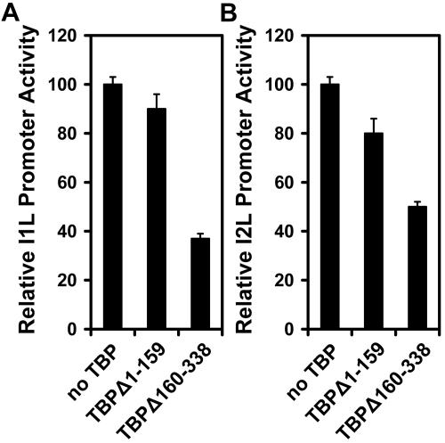 FIG. 7.