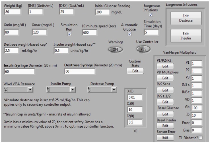 Figure 11.