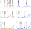 Fig 11