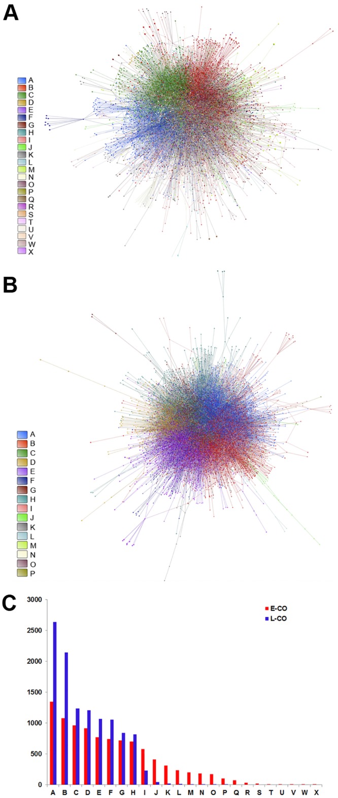 Fig 5