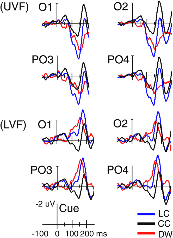 Figure 4