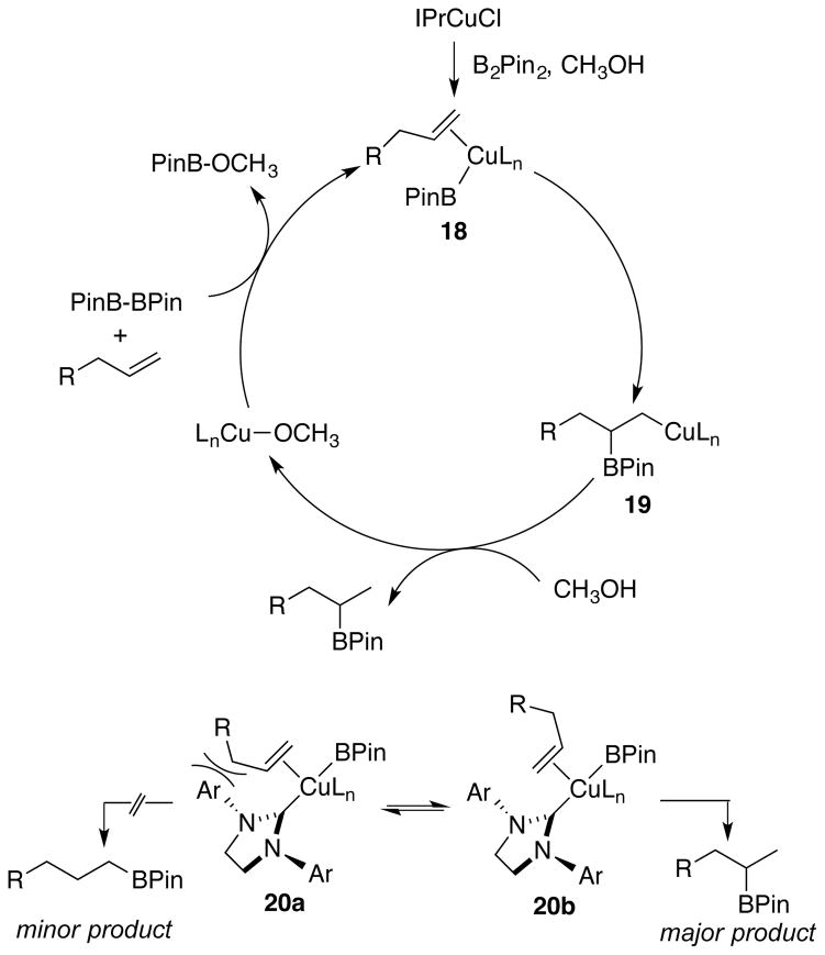 Scheme 3