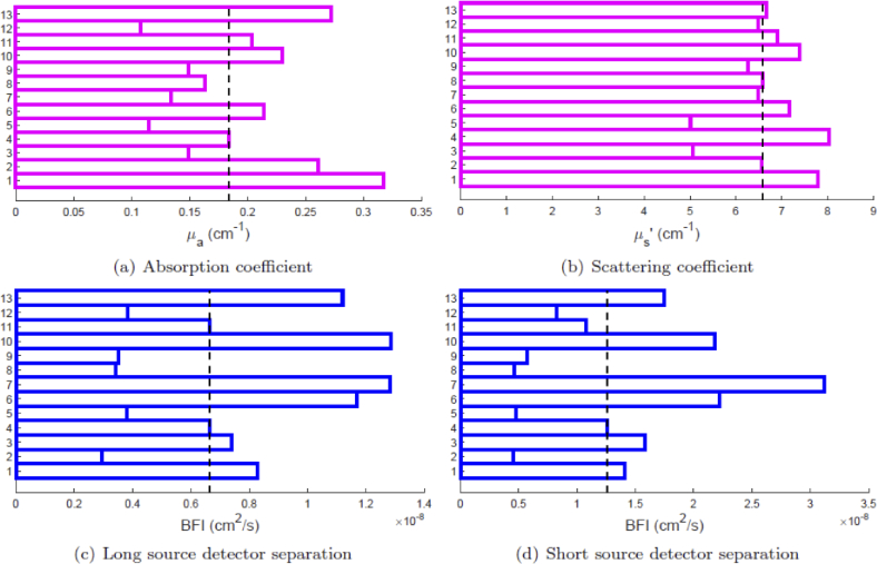 Fig. 4.