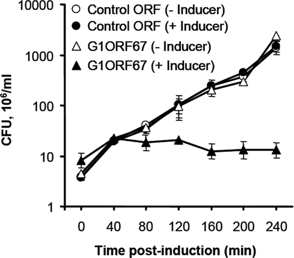 FIG. 1.